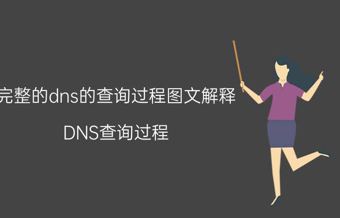 完整的dns的查询过程图文解释 DNS查询过程